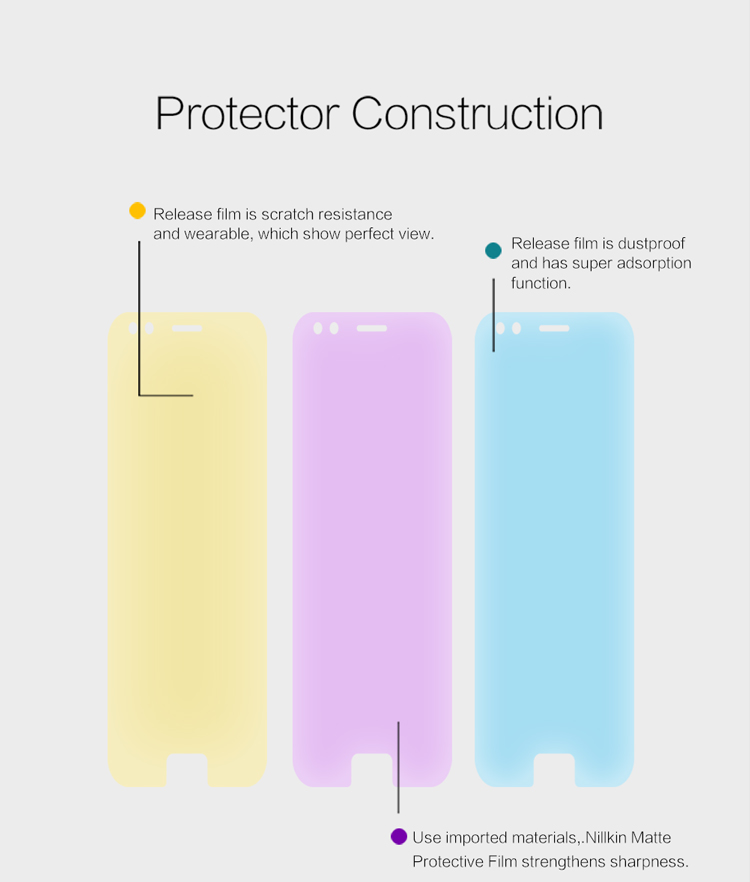 Nillkin-Matte-Anti-fingerprint-Soft-Front--Back-Screen-Protector-Film-for-Asus-Zenfone-4-ZE554KL-1556088-3